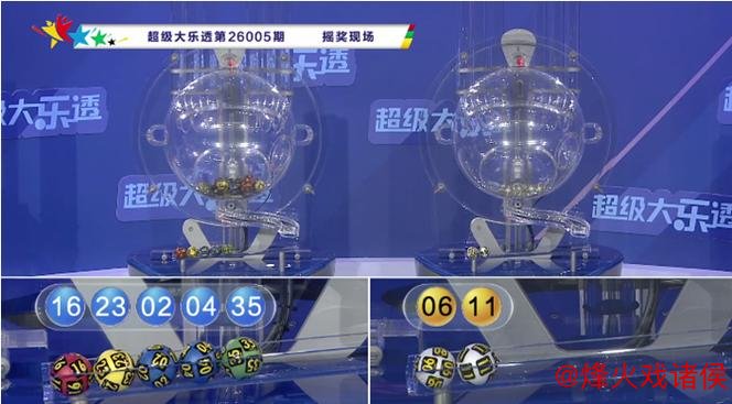 006期恋秋大乐透预测：前区8码剔除分析