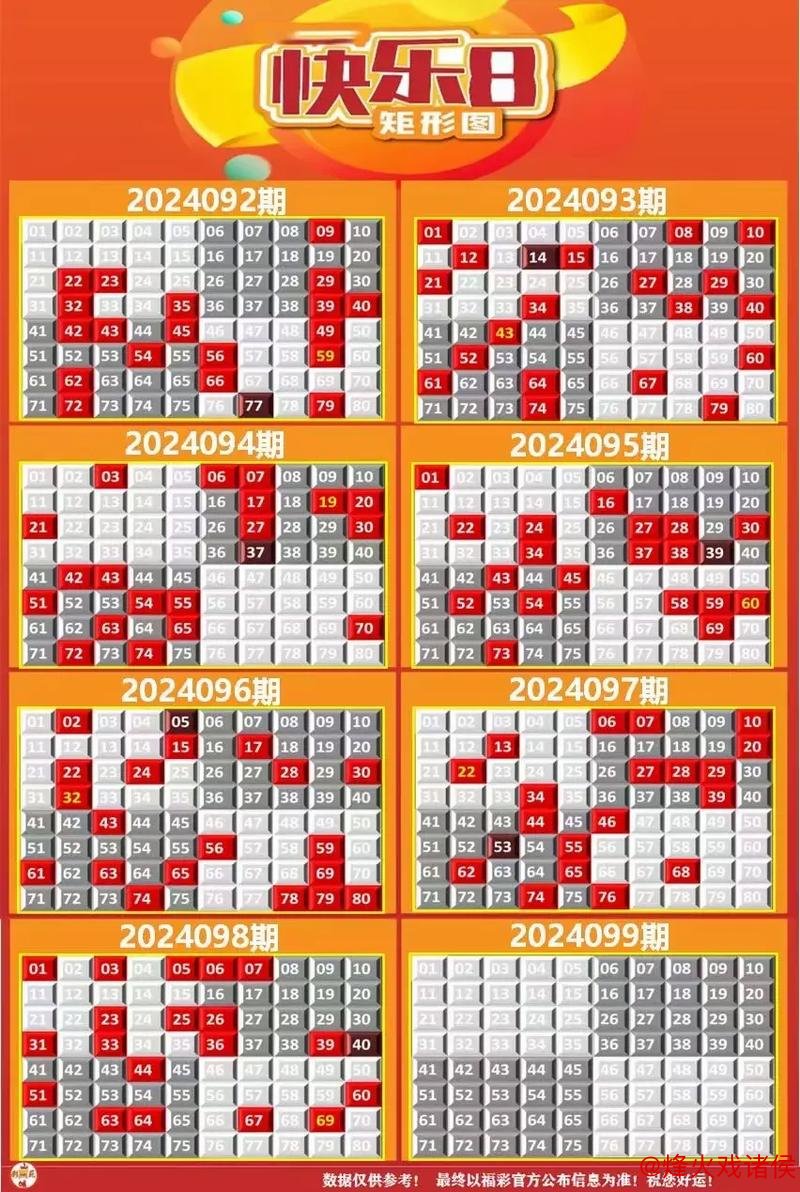 014期东风破快乐8预测：同尾连码选号解析