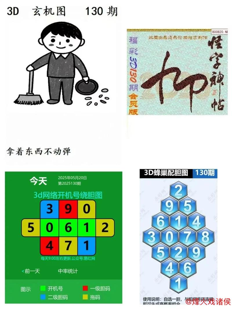 014期唐羽福彩3D预测:和值趋势分析 014期唐羽福彩3D预测:和值趋势分析