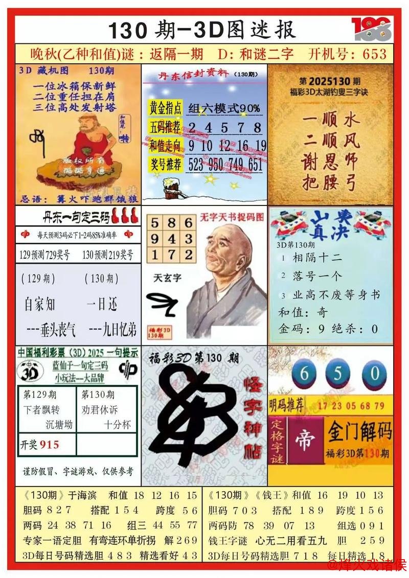 014期唐羽福彩3D预测:和值趋势分析 014期唐羽福彩3D预测:和值趋势分析