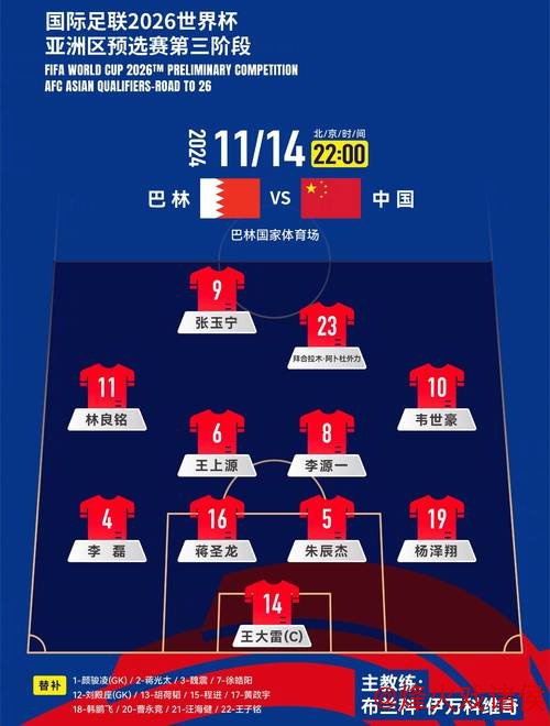 国足重庆公开训练持续火爆 对阵巴林阵容或迎大调整 国足重庆公开训练持续火爆 对阵巴林阵容或迎大调整