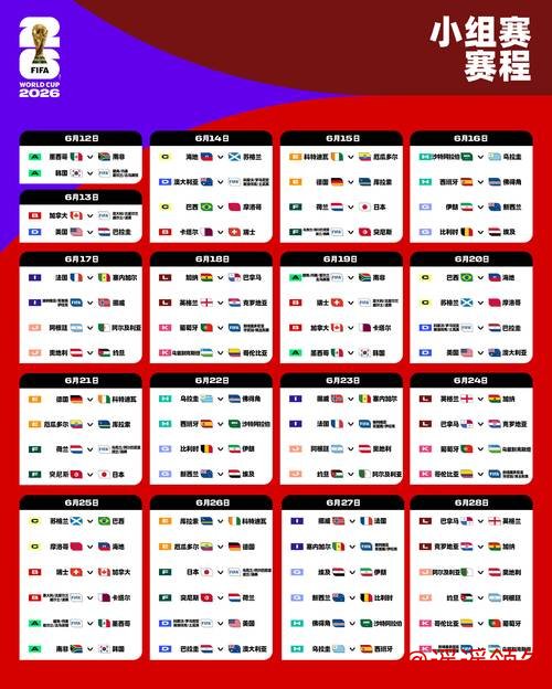 2026世界杯下注策略深度分析