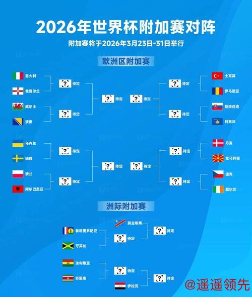 2026世界杯下注策略深度分析