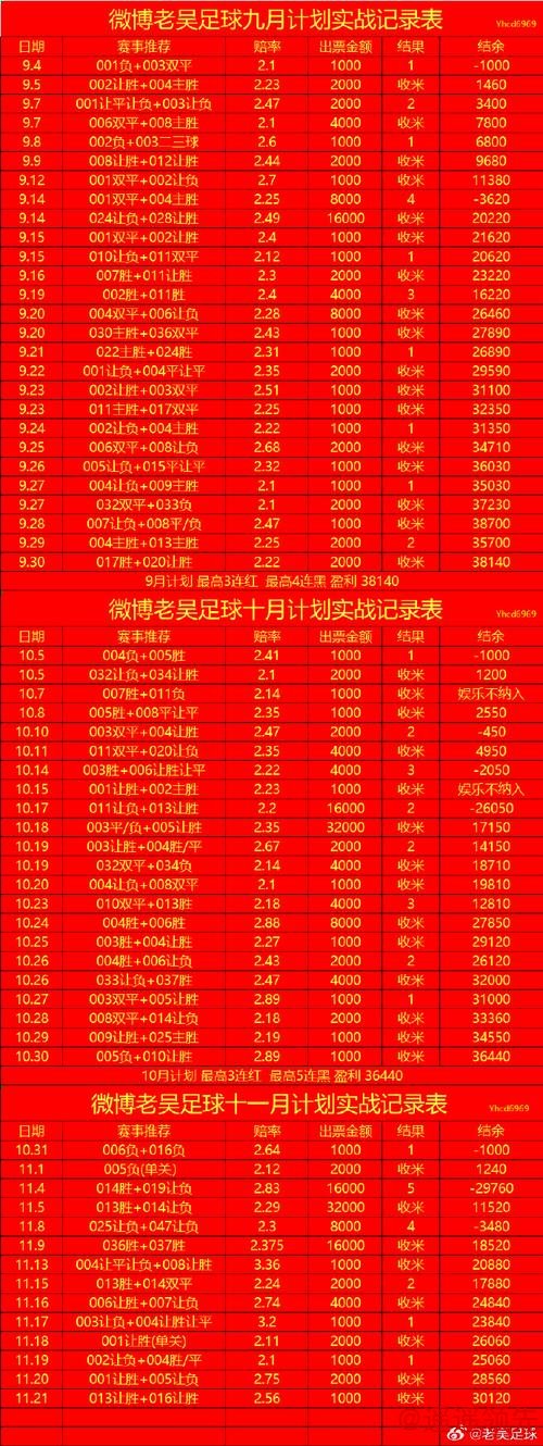 2026世界杯下注苹果：合法途径与安全平台分析